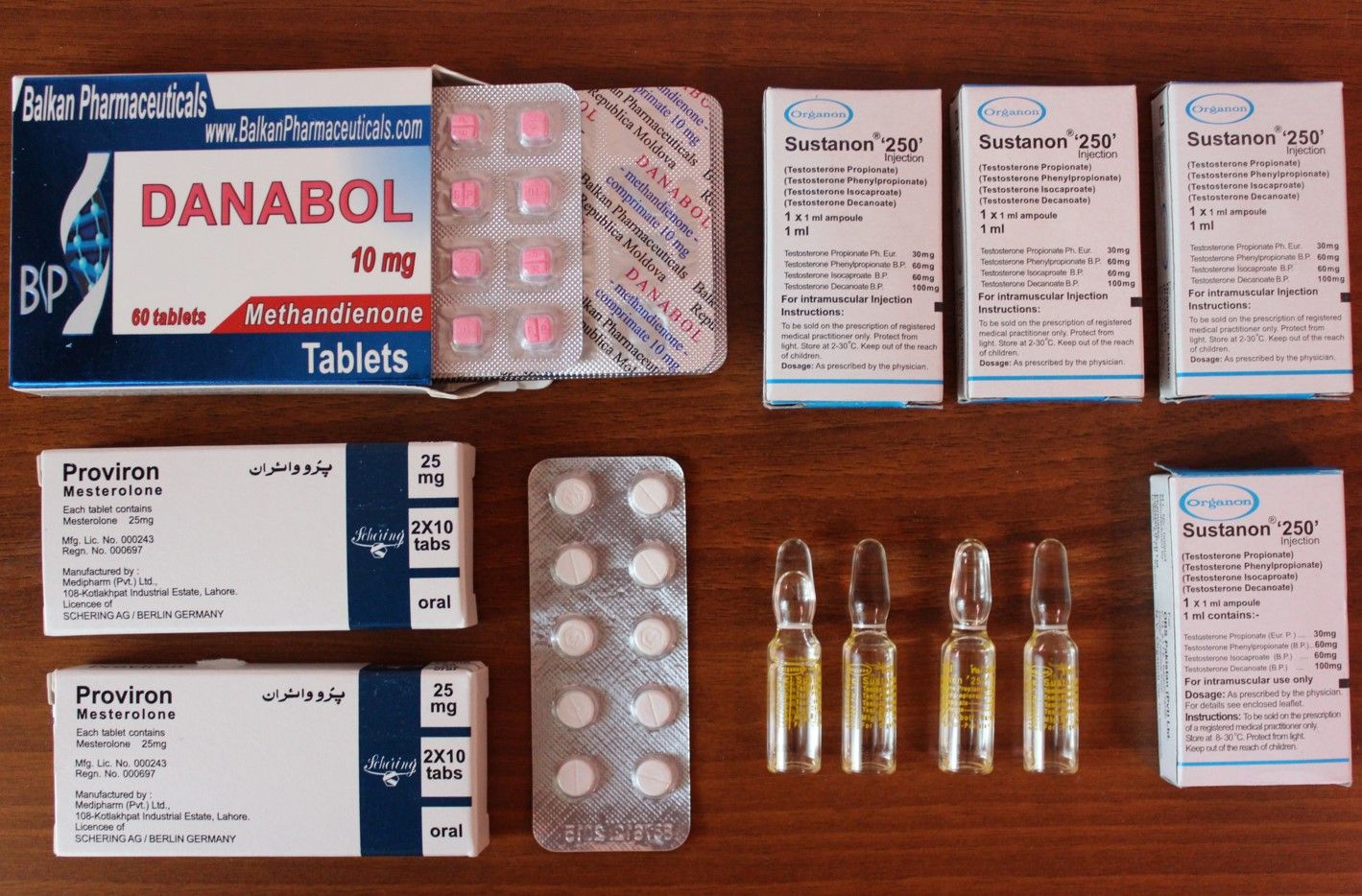 сверхдлинные циклы – преимущества и недостатки